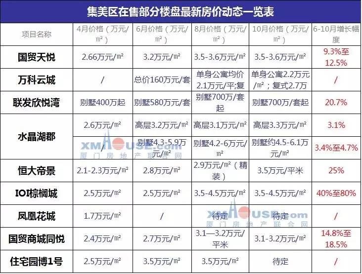 新澳开奖记录今天结果查询表,最新研究解读_EXC77.988授权版