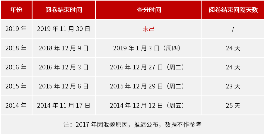 2024年11月 第185页