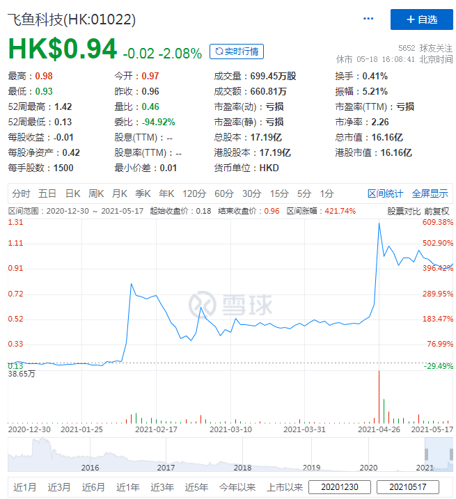 2023澳门正版免费精准资料,科学解释分析_ZZA77.598流线型版