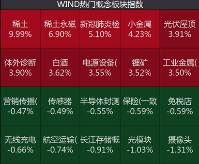 新澳天天开奖资料大全,最新数据挖解释明_KQV77.341媒体版