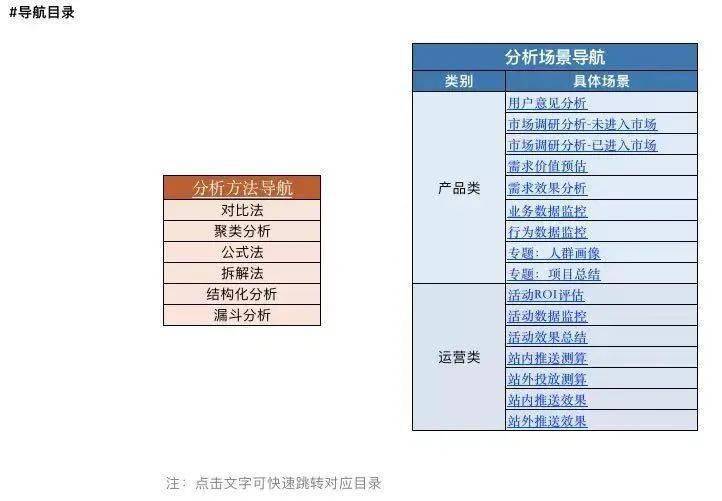 广东八二站奥门兔费资料,数据引导设计方法_NVT77.572影音版