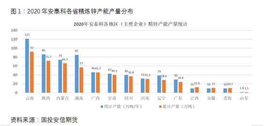 7777788888精准一肖,实地数据评估分析_OYD77.146固定版