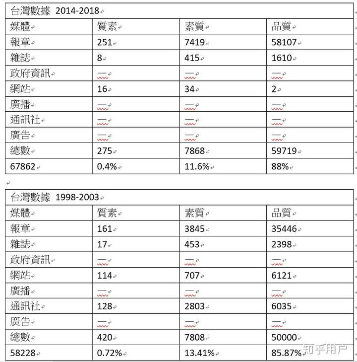 2024年11月 第182页