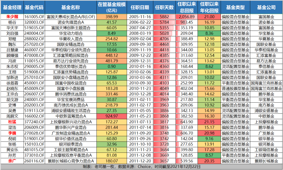 20024年11月份27号香港十二生肖开将是什么,精细化方案决策_SIC77.704按需版