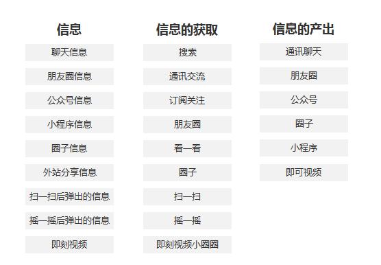 新澳资料免费大全,全面信息解释定义_XMR77.600远光版