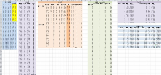 澳门开奖结果+开奖记录表01,精细评估方案_AKR77.808未来科技版