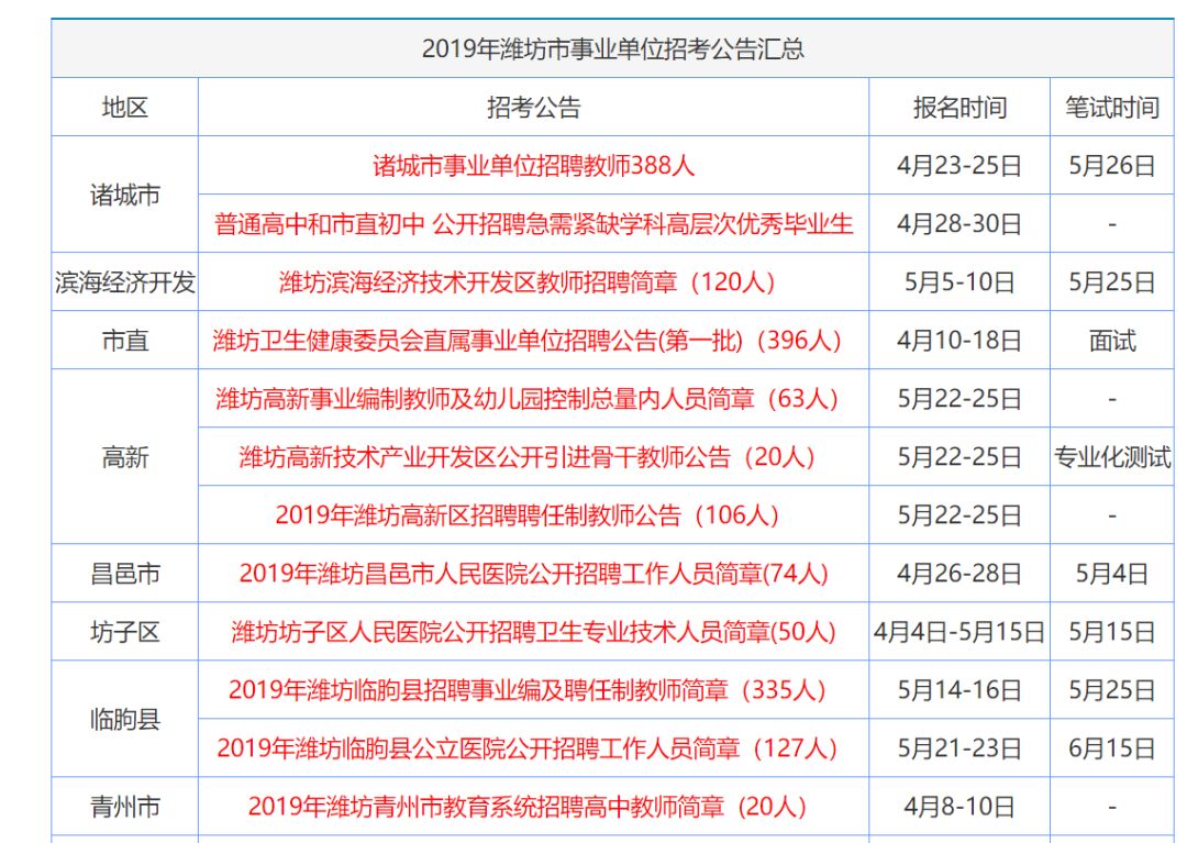 2024香港免费资料大全资料,标准执行具体评价_OTJ77.429闪电版