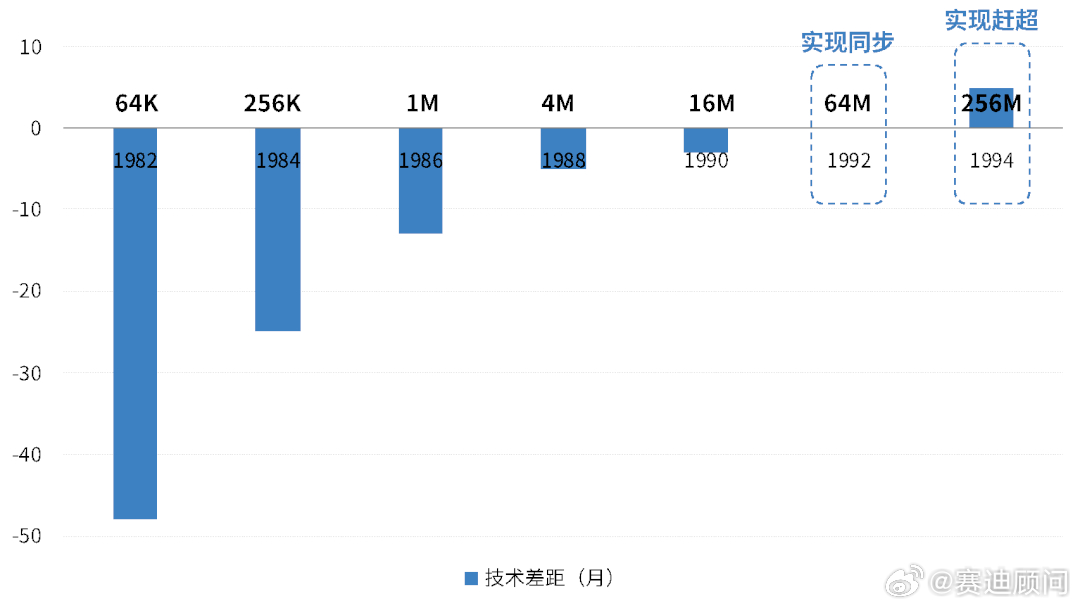 新奥门天天好资料开奖记录,平衡执行计划实施_OLU77.780投入版