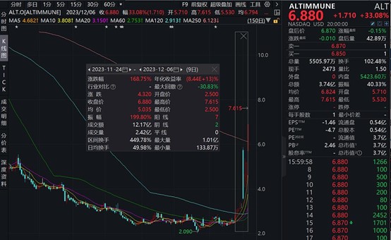 青龙阁免费资料大全,实时数据分析_WOH77.482先锋科技