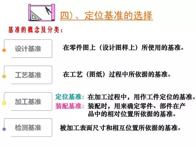 0149456.cσm查询,澳彩资料,精准分析实践_EGG77.752社区版