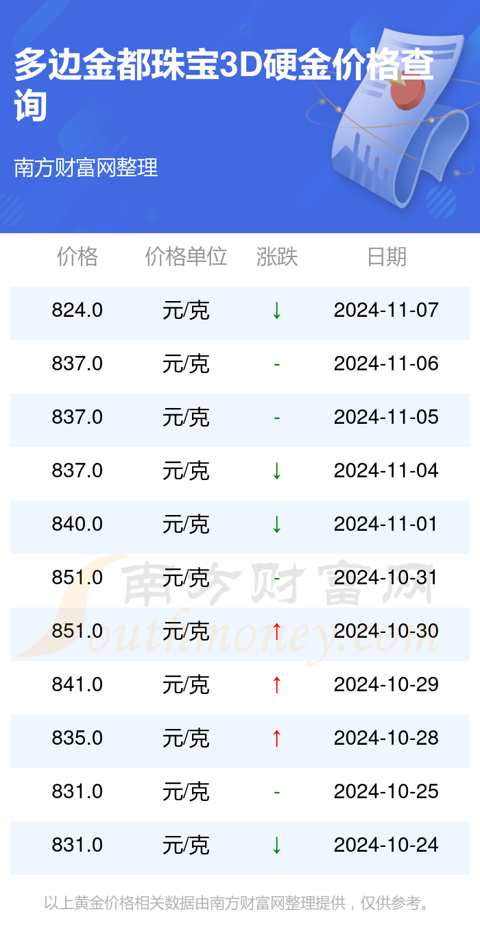 2024年11月 第171页