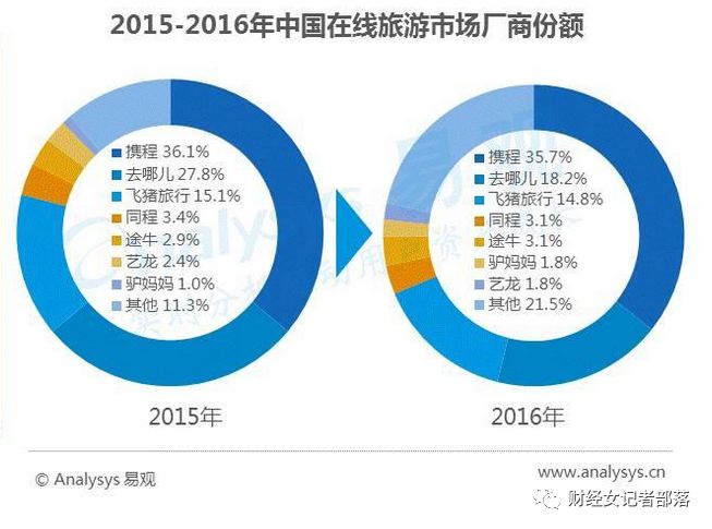 2024年开奖结果,数据整合决策_TAN77.584程序版