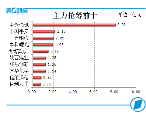 澳门18码精准100%,现象分析定义_NBD77.313按需版