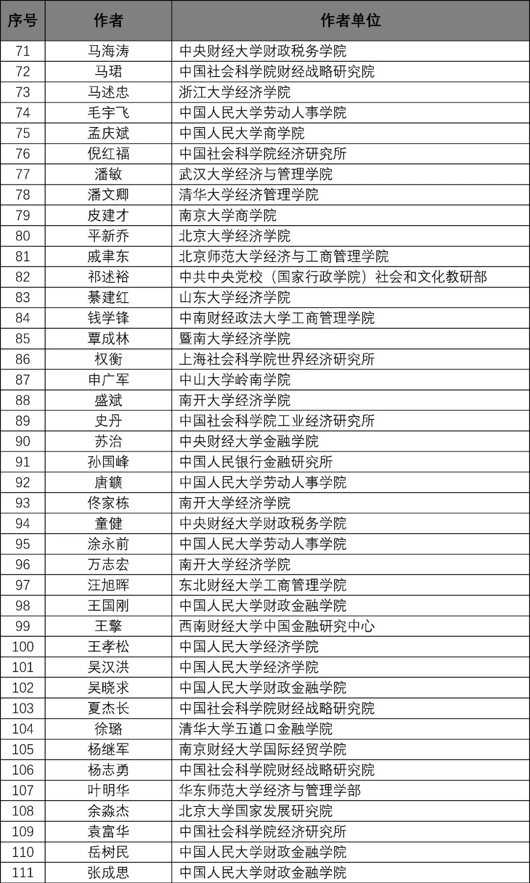 600tkcom澳彩资料查询,专家解说解释定义_WCX77.641复制版