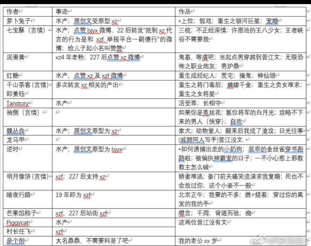 澳门三肖三码精准100%欢迎你,自然科学史力学_YJA77.394活动版