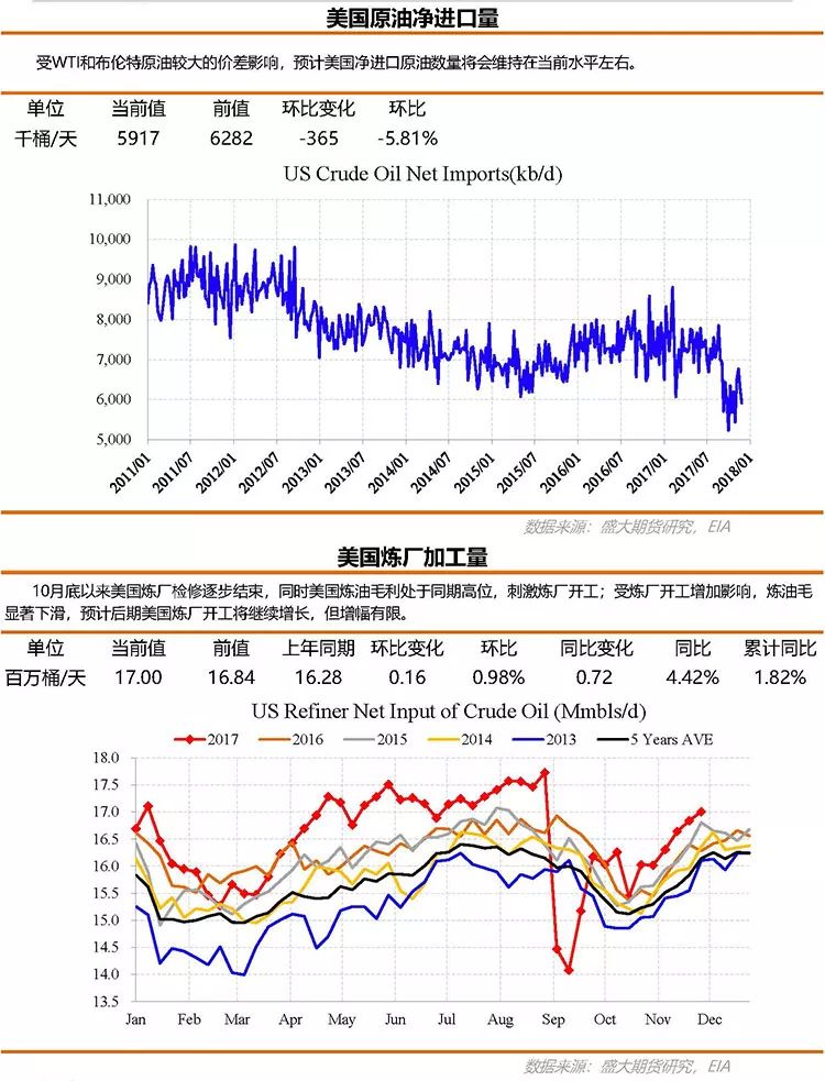 国际原油最新价格，时代的波澜及其影响