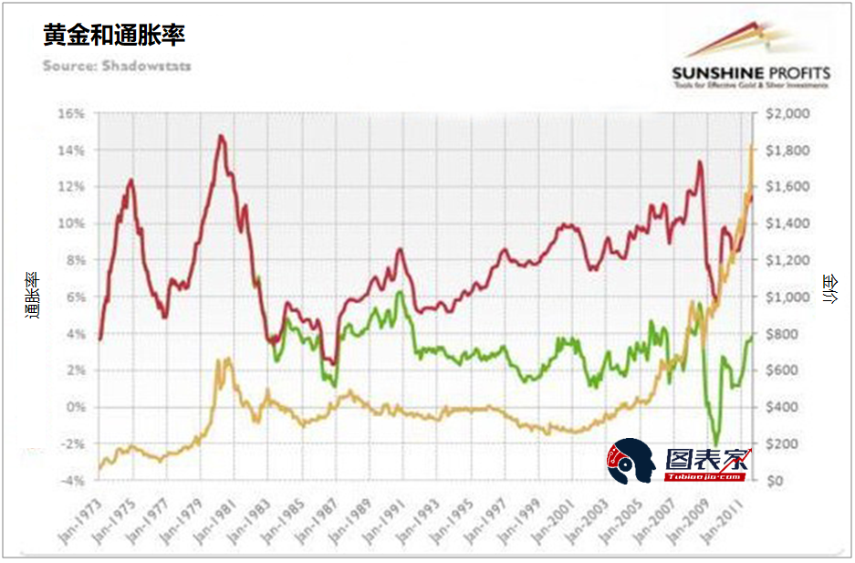 黄金实物最新价格解析，市场走势与多元观点深度分析