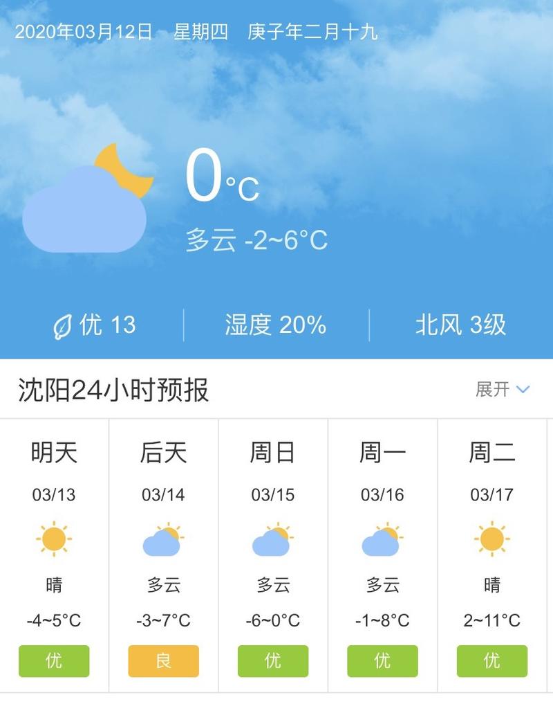 沈阳最新天气预报更新通知