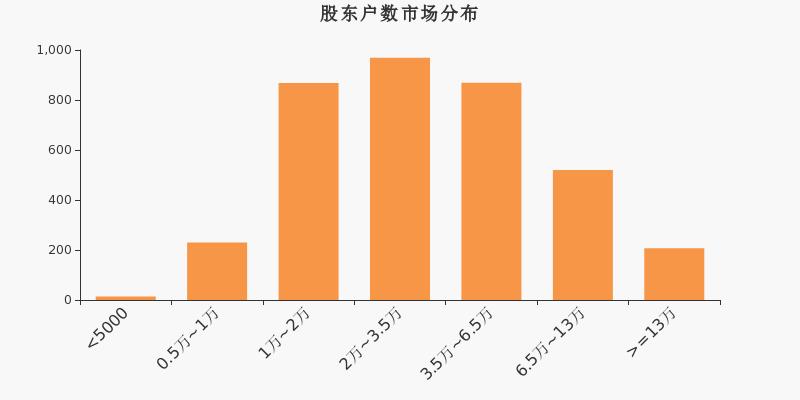 联创电子最新消息获取与理解步骤指南，全面解读最新动态及资讯获取途径