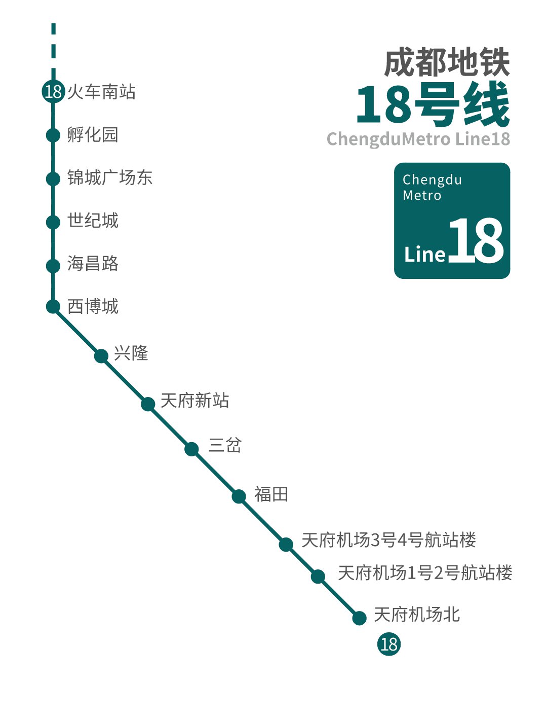 成都地铁17号线最新线路图，日常旅程的温馨连线