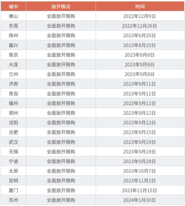 最新退二线政策规定，时代选择与社会回响的交汇点