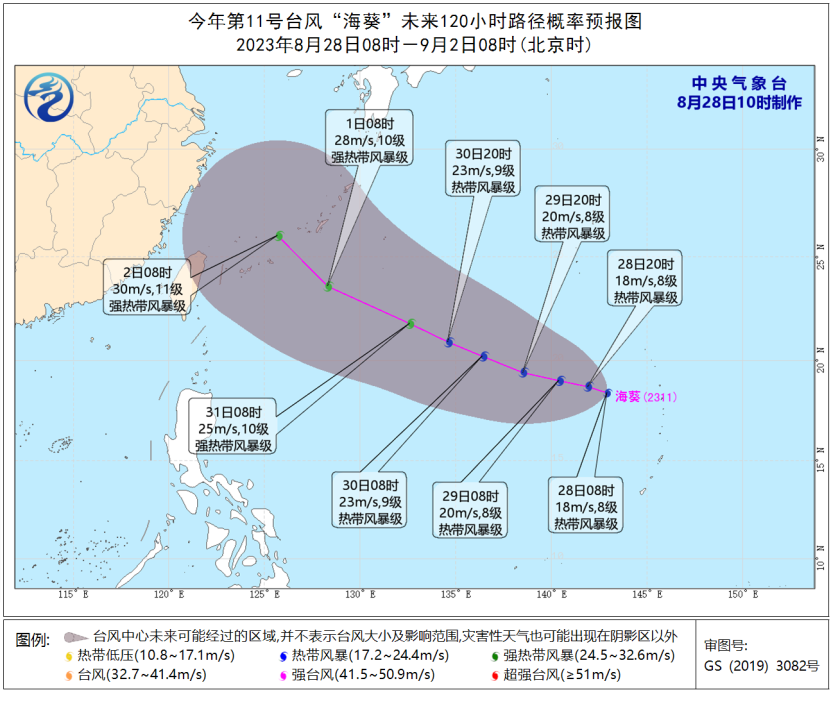 智能气象科技产品介绍，最新台风走向分析预测报告