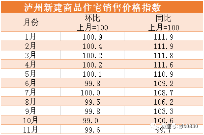 最新房贷利率下的温馨家园梦实现指南