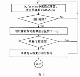 2024澳门跑狗图正版高清图片大全,机制评估方案_CIL55.677旗舰设备版