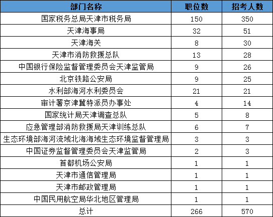 新奥彩开奖结果中奖规则表格,现况评判解释说法_SYV55.262幽雅版