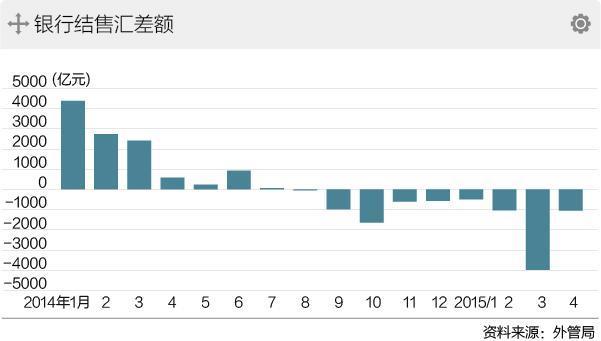 最新人民币汇率分析，多方观点与个人立场探讨