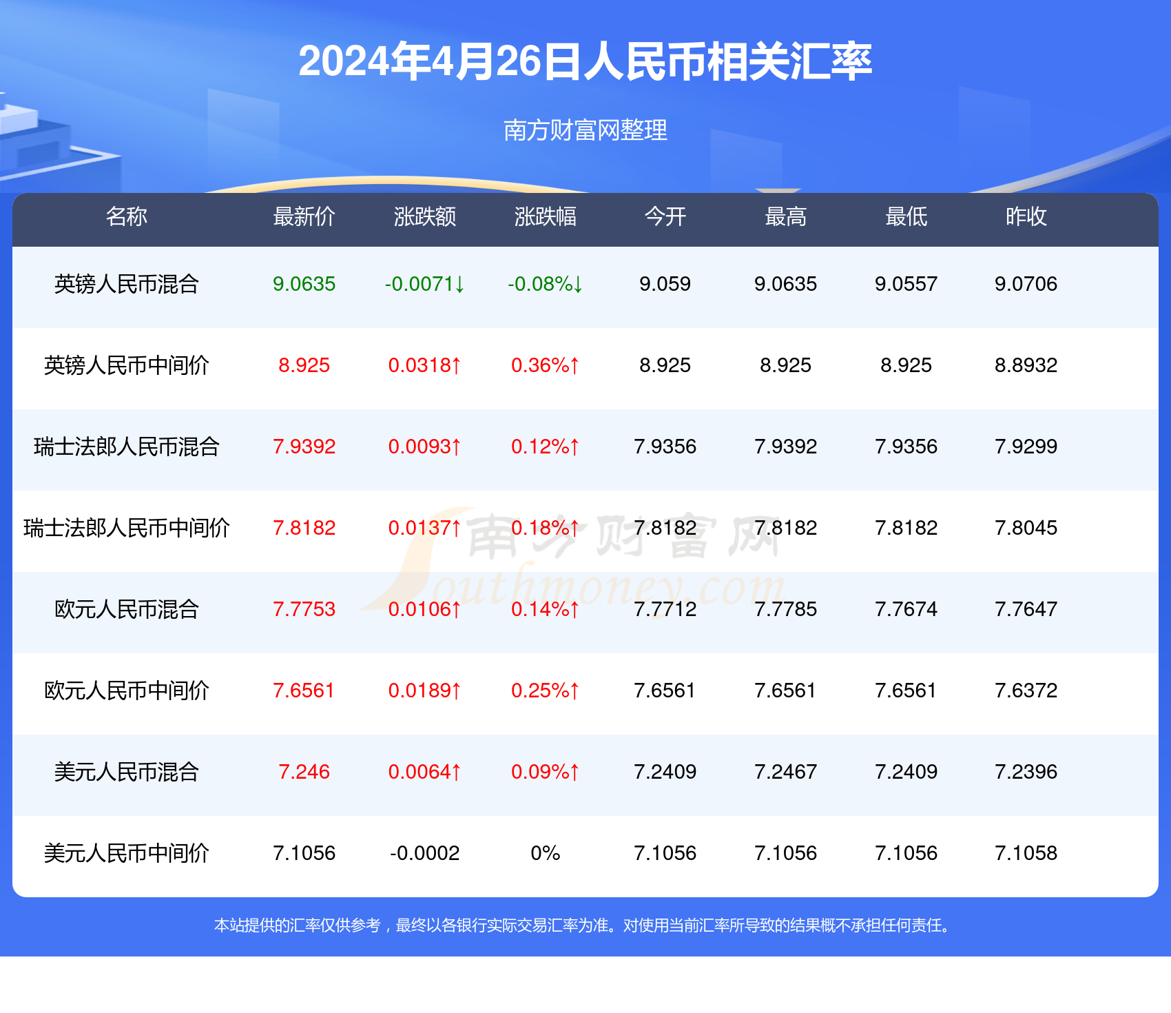 2024新澳门天天开奖结果,操作实践评估_BVM55.951影音版