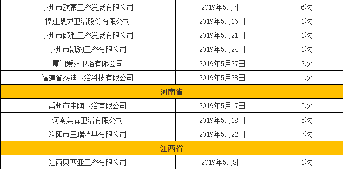 新澳门325期开奖结果查询表,标准执行具体评价_HRZ55.486无线版