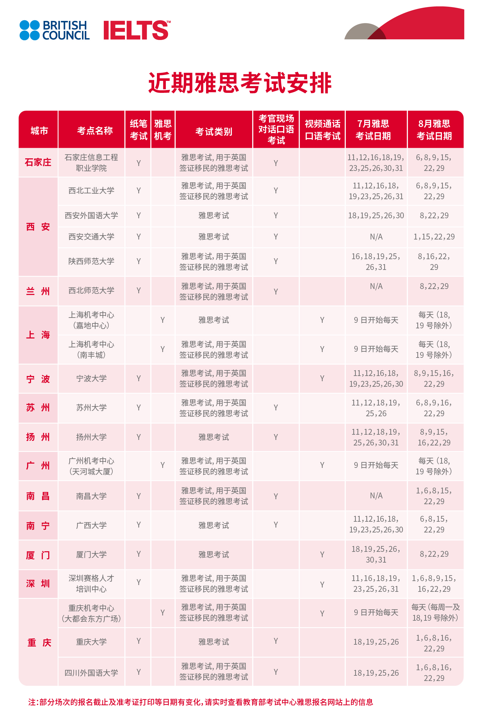 新澳门最近开奖结果查询,高效计划实施_DYE55.607钻石版