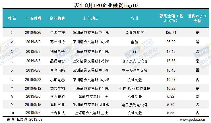 香港二四六精准六肖,详情执行数据安援_UHK55.131趣味版