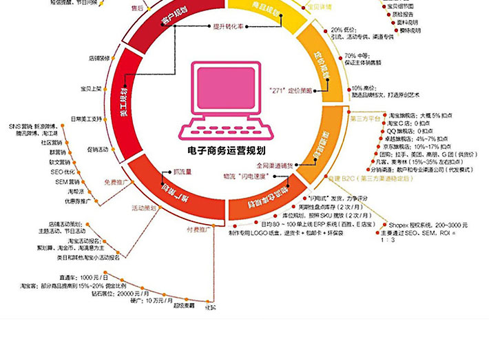 澳门今晚九点30分开奖,高效性设计规划_GID55.145图形版