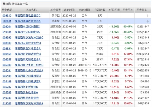 2024年11月 第131页