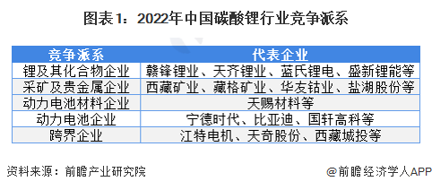 碳酸锂今日最新价格及市场走势与影响因素解析