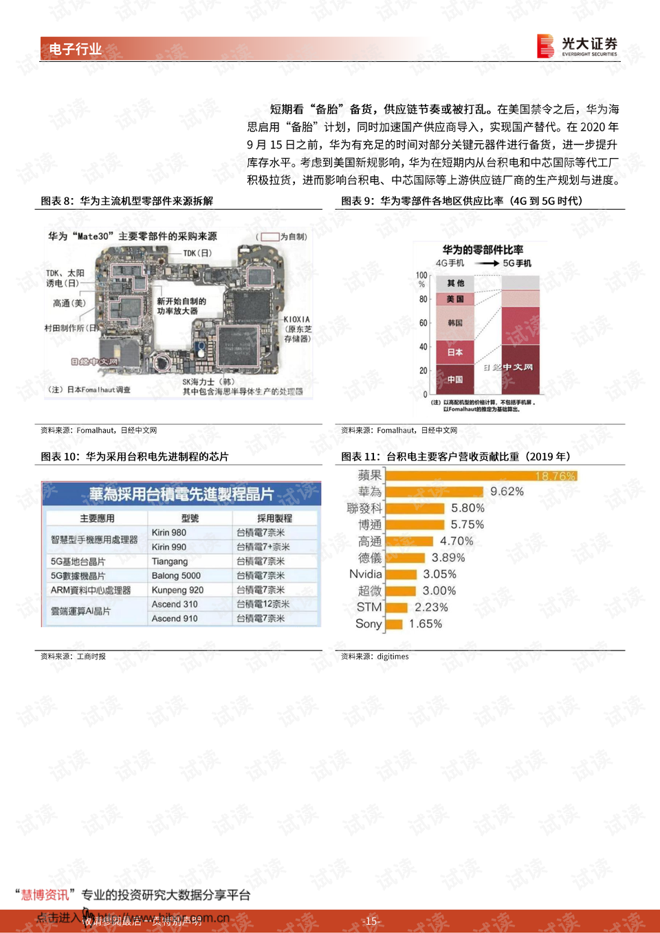 澳门六开奖最新开奖结果,智能门禁方案_CWK55.385赛博版