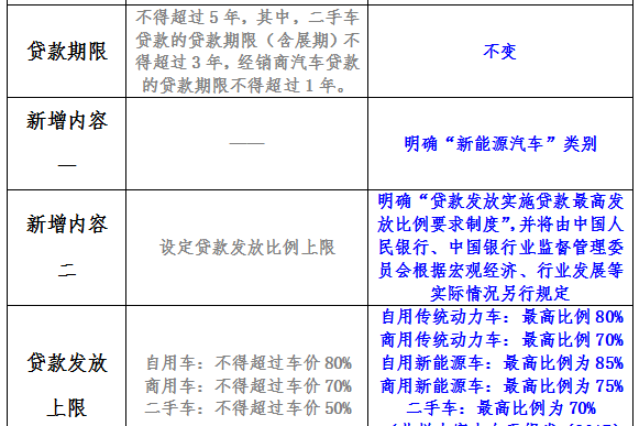 新澳门2024年正版马表,担保计划执行法策略_LAI55.537启天境