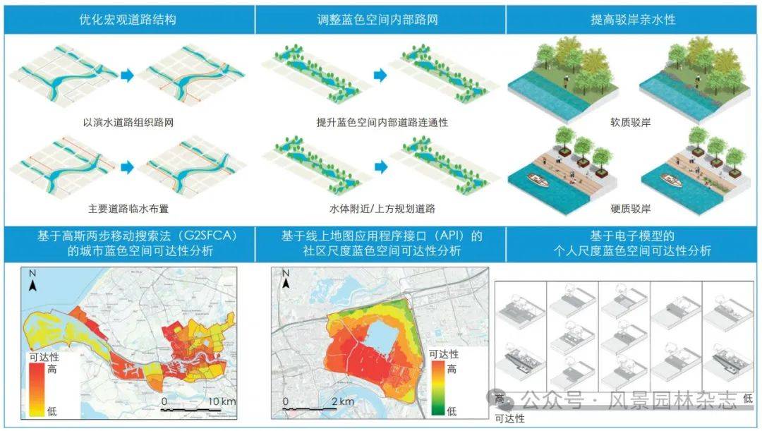 港澳黄大仙手机论坛,实地数据评估分析_WXR55.123实用版