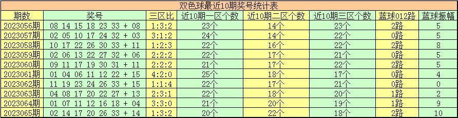 请把澳门特马的资料发过来看一下,实证数据分析_LVD55.730影音版