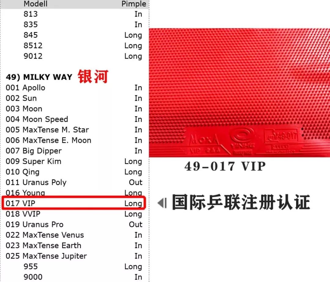 2024澳门特马今晚开奖结果出来,实地验证研究方案_JTW55.661深度版