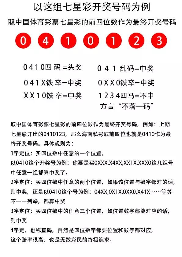 777788888王中王中特选点评,快速解答方案实践_XWS55.517仿真版