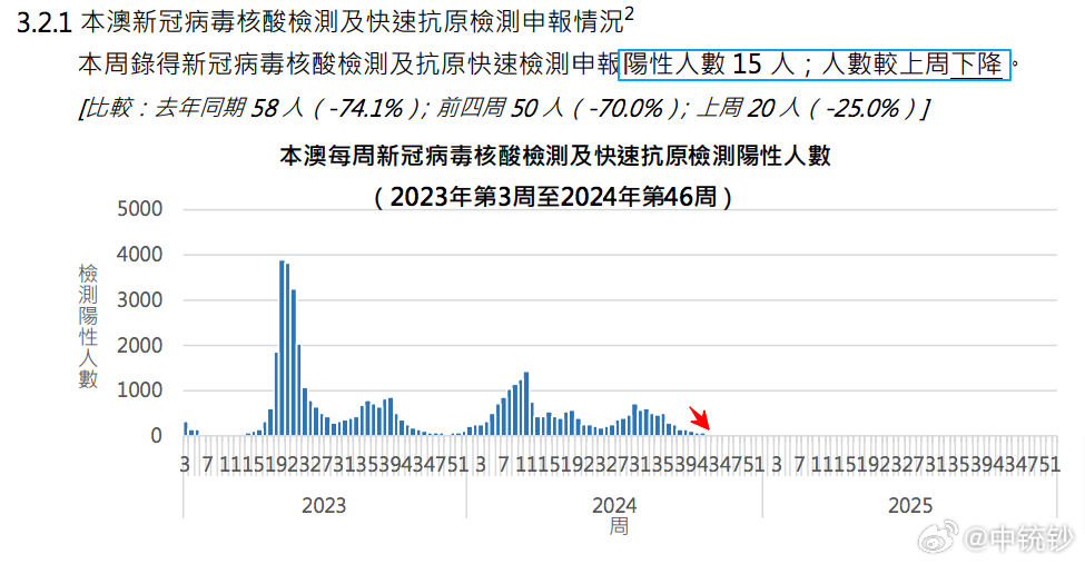 2024澳门六开彩查询记录,深究数据应用策略_GWL55.897见证版