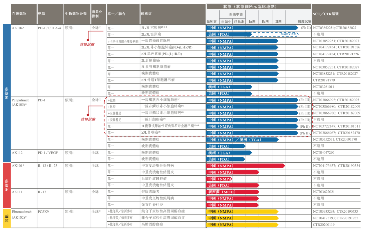 2024香港正版资料免费看,高效运行支持_AMA55.479方案版