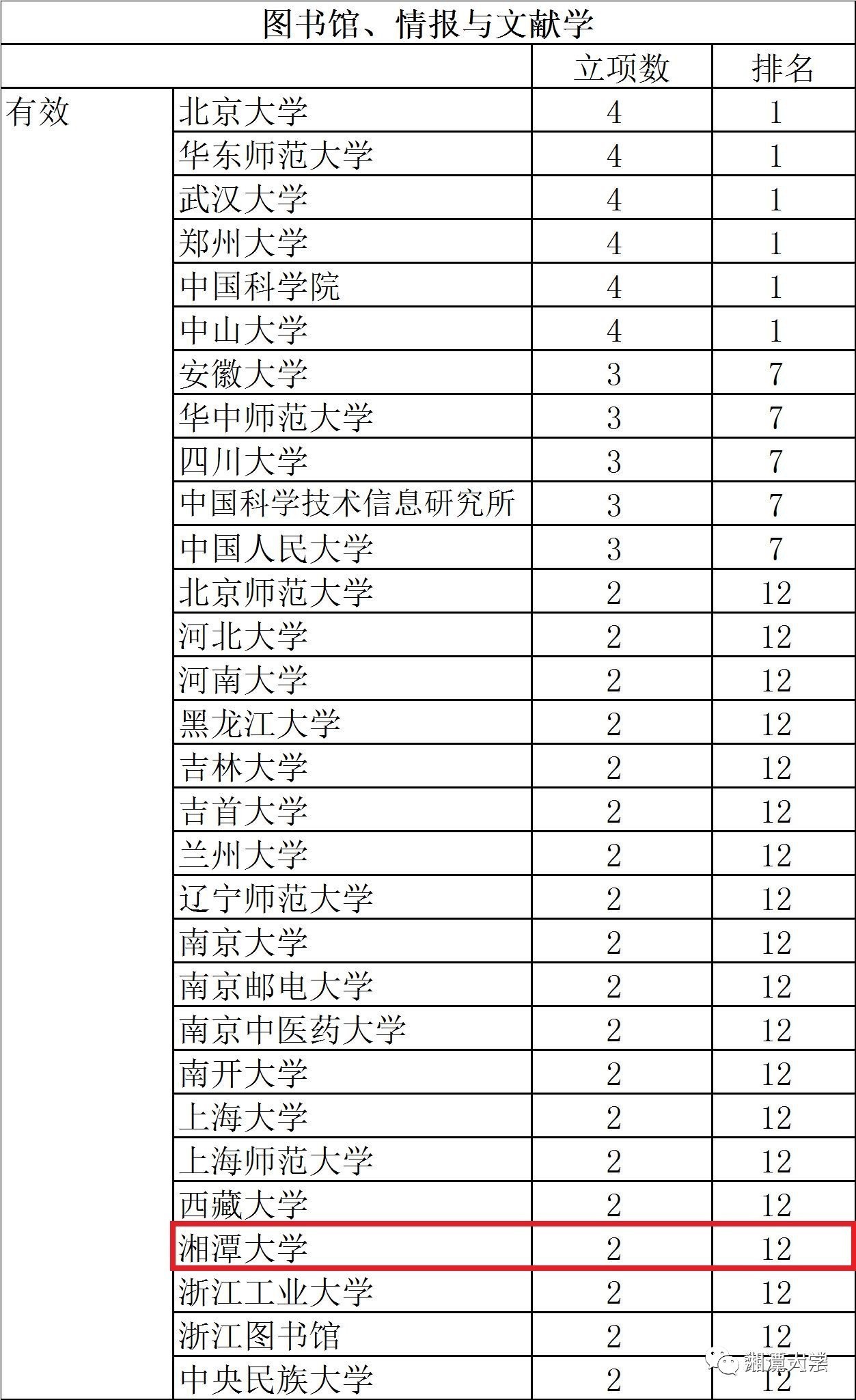 新澳2024资料免费大全版,平衡执行计划实施_VKX55.922发布版