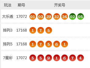 2024年最新开奖结果,可靠执行操作方式_KVH55.947丰富版