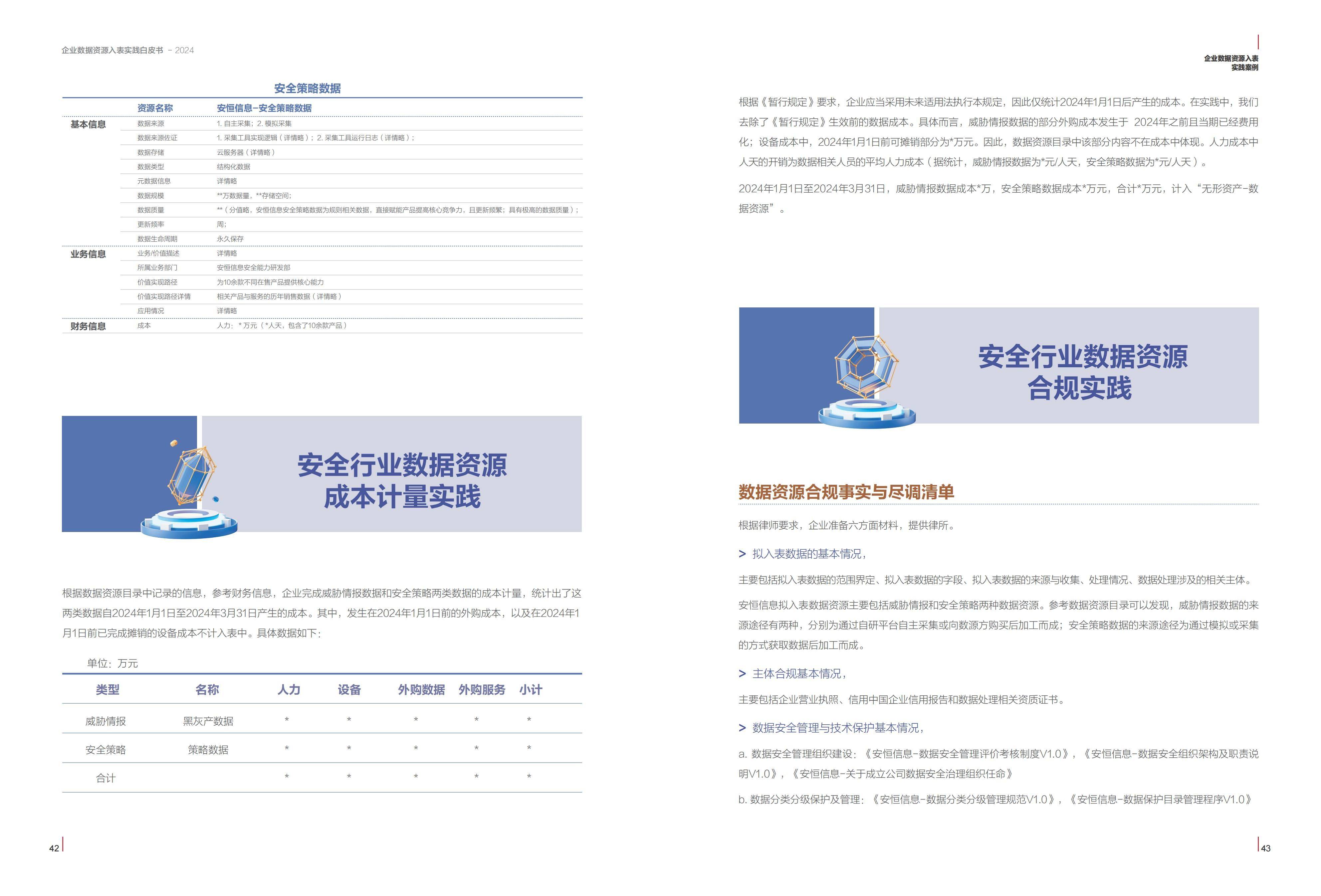 2024年正版资料免费大全一,安全保障措施_ZIC55.589网络版