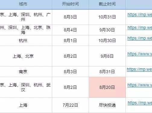 2004新澳门天天开好彩大全,信息明晰解析导向_CYW55.374炼髓境