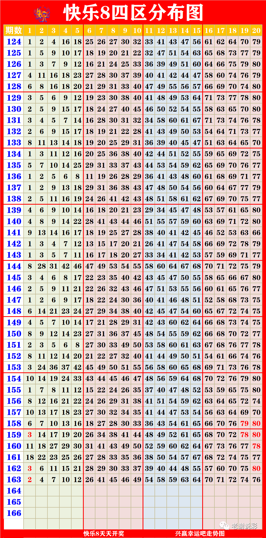 新澳门彩出号综合走势图看331斯,快速产出解决方案_WML55.907零售版